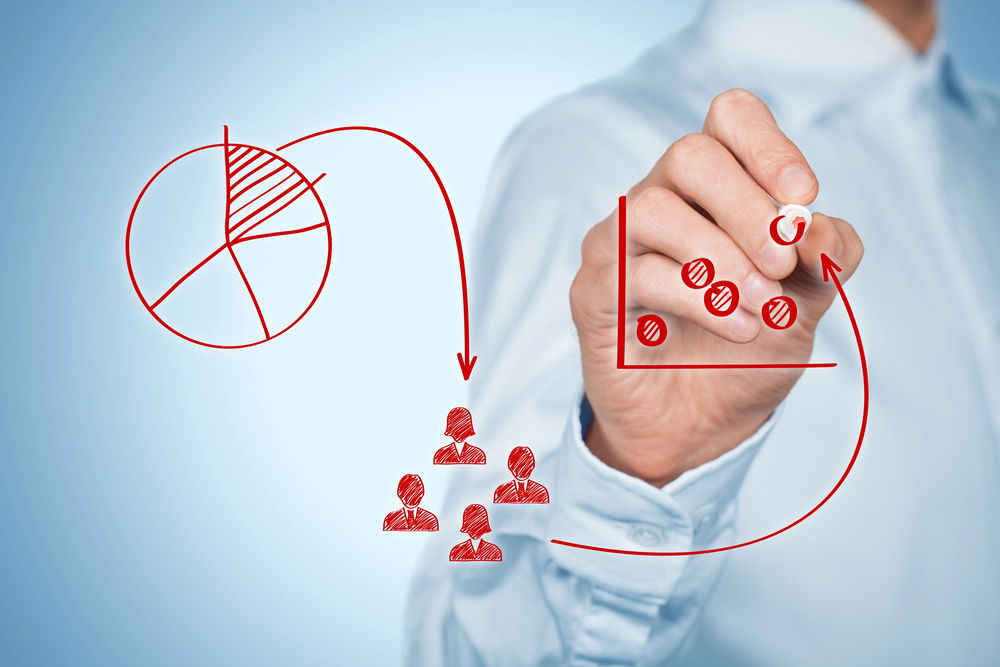 Identifying Your Customer Target Segment - Referral Marketing Automation