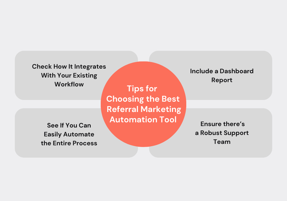 Tips for Choosing the Best Referral Marketing Automation Tool