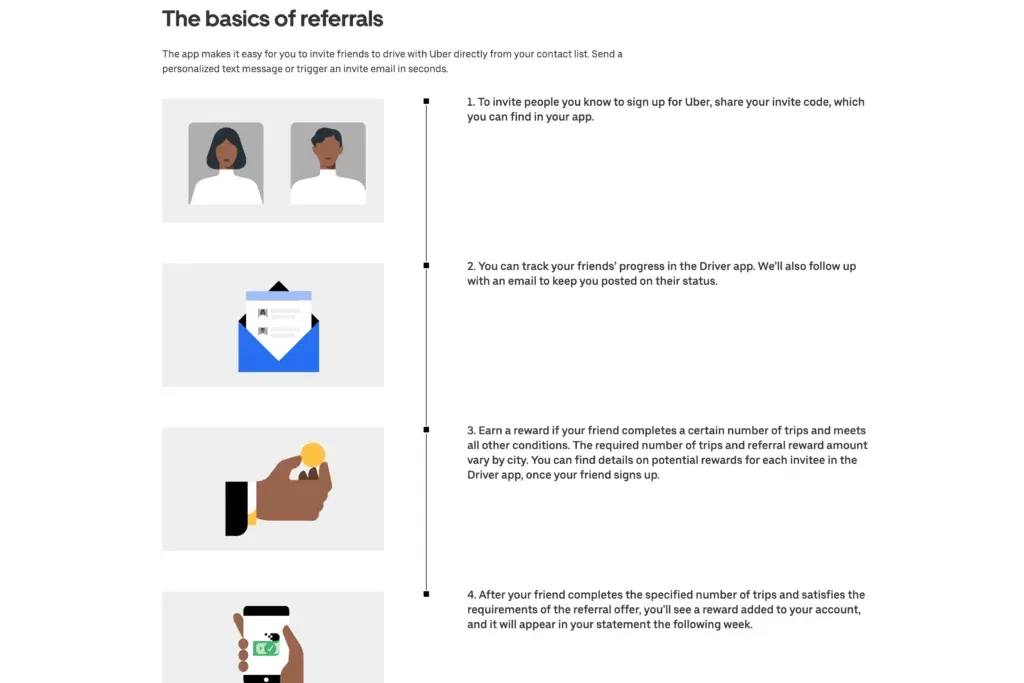 Uber customer referrals