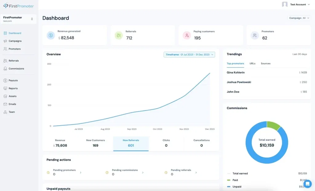 FirstPromoter dashboard