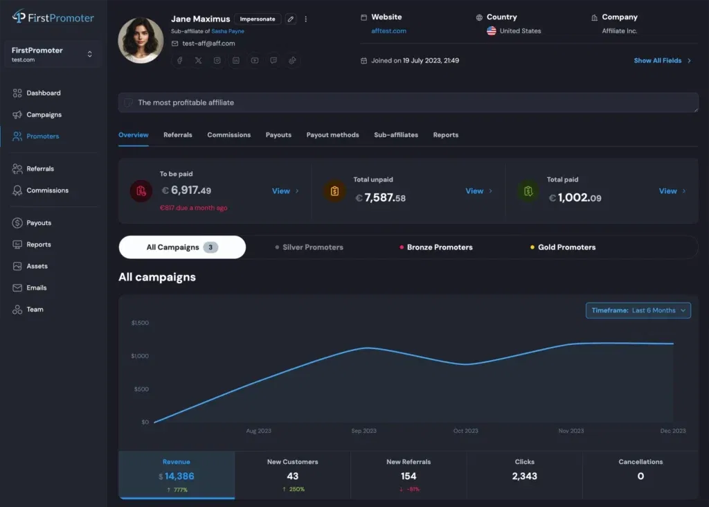 firstpromoter review