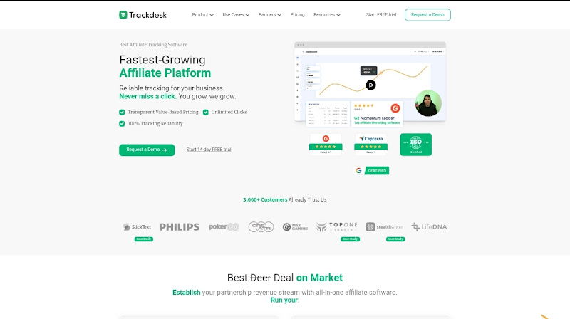 Best for Solo Founders