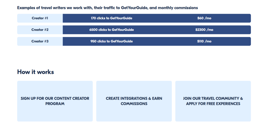 17 Best Travel Affiliate Programs to Inspire You for 2026 13 image 16